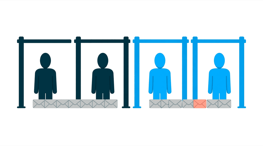 Illustration: four gates of visibly different widths, each with a queue of identical envelopes