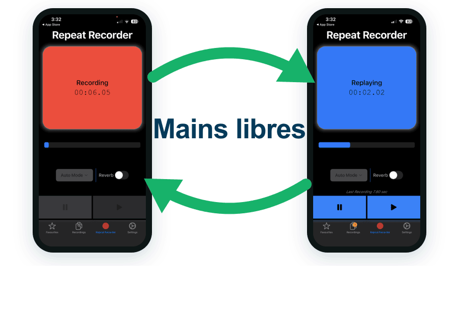 La boucle enregistrer-rejouer de Repeat Recorder : enregistrez sur l'écran rouge, rejouez mains libres sur l'écran bleu